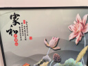 柳莺花燕免打孔电表箱装饰画现代简约客厅餐厅挂画电闸箱配电箱遮挡壁画 家和事兴 50X40遮挡40X30表箱 上掀款 实拍图