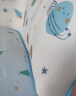 可优比（KUB）婴儿床床围四季用宝宝床上用品透气防撞拼接床围挡布 玉萃波波【3+1式，仅床围】 100*56 实拍图