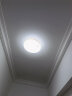 TCL照明 LED吸顶灯卧室灯阳台灯筒灯厨房卫浴面板灯 黑玉环24W正白光 实拍图