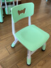 希伯熊  幼儿园写字椅子可升降儿童桌椅板凳子塑料带靠背吃饭小学生 浅蓝色椅子+送防滑脚套 实拍图