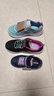 Skechers斯凯奇童鞋女童休闲跑步鞋舒适网布运动鞋81358L 实拍图