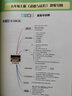 思维导图初三学科高效学习手册（微课版） 实拍图