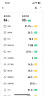 Keep 体脂秤S2 家用智能电子秤APP数据测量 WIFI/蓝牙双连接 月光白 实拍图