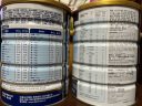 雅培（Abbott）港版金装加营素怡保康完整均衡营养品成人中老年营养奶粉 金装加营素(呍呢嗱味)900g *4罐 实拍图