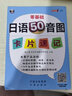 零基础 日语50音图卡片速记  (扫码赠音频) 实拍图