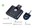 ATEN宏正 CS22U 隐藏式VGA2口KVM多电脑切换器usb键鼠共享器 2进1出分配器键鼠外接切换按键工业 实拍图