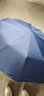 隆屋全自动雨伞男士商务折叠伞黑胶24骨男女双人伞大号加固防暴风雨 藏青色黑胶款【24骨加大 晴雨2用 实拍图