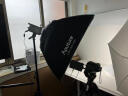 爱图仕（Aputure） 艾蒙拉 200d S视频美颜200x直播补光灯摄影棚200w人像外拍照灯 amaran 200x S-6090方形柔光罩套装 晒单实拍图