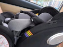 初婴贝儿童安全座椅汽车用0-4-12岁婴儿宝宝车载可坐可躺i-Size认证 耀石黑+175°躺+支撑腿+360度旋转 晒单实拍图
