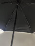 冇力 遮阳晴雨伞 防紫外线太阳伞迷你便携防晒伞折叠胶囊伞可定制 晒单实拍图