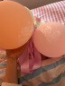 仕彩 加厚印花生日气球30个装马卡龙生日快乐儿童派对装饰品氛围布置 晒单实拍图