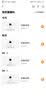 普联（TP-LINK） 360度全景室外防水网络监控摄像头 无线WiFi手机远程 智能AI人形检测旋转球机 TL-IPC633-D4G【4G全网通版】 128G（活动升级256G卡） 实拍图