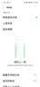 闪魔 适用于OPPO r17钢化膜 R15手机膜Reno5高清透明抗蓝全玻璃覆盖手机贴膜 R17【加强版|电镀四倍抗指纹】*2片装带神器 实拍图