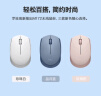 罗技（Logitech）M172鼠标 无线鼠标 办公鼠标 左右手适用 双侧防滑纹理 带无线2.4G接收器 珍珠白 实拍图