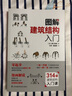 新华书店 正版包邮 图解建筑结构入门 有趣的建筑结构入门书籍 晒单实拍图