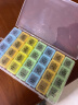 维简（Vilscijon）药盒一周便携式28格家庭旅行分装分药品收纳盒大容量小药盒子 实拍图