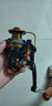 狂八神海竿套装鱼竿海杆单杆抛竿钓鱼竿海钓竿远投竿超硬调甩竿渔轮钩竿 3.6m +13轴5000金属头轮+礼包 实拍图