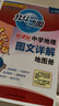 北斗地图  中学地理图文详解地图册（高中大比例版） 实拍图