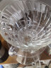HARIO日本进口手冲咖啡玻璃套装日式V60滴滤式滤杯分享壶S-VGBK 玻璃 600ml 晒单实拍图