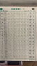 六品堂 基础笔画专项练习纸小学生控笔训练字帖儿童硬笔书法偏旁部首楷书入门基础教程幼儿园练字帖楷书 【18本装】笔画+偏旁+常用字 实拍图