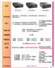 普联（TP-LINK） 百兆千兆单模单纤光纤收发器一光四电SC单芯1口4口3公里20公里光电转换器一对 FC111A+FC111B套装 实拍图