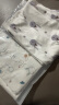 威尔贝鲁（WELLBER）包单新生儿包被宝宝产房襁褓包巾婴儿防惊跳睡袋抱被动物组合2条 晒单实拍图