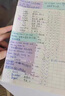瑞维丁 Revd 百杏安 dha记忆力大脑黄金藻油核桃油儿童青少年 3瓶装【周期装-40%客户选择】眼脑双护 实拍图