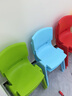 苍槿塑料儿童凳子靠背椅子幼儿园宝宝吃饭餐椅家用防滑加厚熟胶小板凳 浅蓝色 坐高21cm）无脚套 实拍图