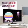 iFound 31.5英寸 商务大屏显示器 全高清 75Hz HDR10 104%sRGB 微边框 低蓝光护眼 可壁挂 显示屏 32NF7R2V 实拍图