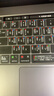 蓝盛（LENTION）苹果MacBook Pro16英寸键盘膜通用 2019款touch bar笔记本电脑快捷键功能保护膜 透明A2141 实拍图