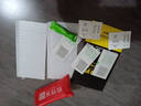 诗膜轲 适用荣耀X30i钢化膜全屏HonorX30i抗蓝光手机膜TFY-AN00保护膜 荣耀x30i  全屏钢化膜【护眼抗蓝光】2片装 实拍图