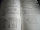 SPSS 28.0 统计分析从入门到精通（升级版） 实拍图