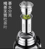 SZTAA高档全钢保温杯男316不锈钢大容量茶水分离泡茶杯子便携带滤网壶 商务黑800ml（茶水分离+数显） 实拍图