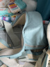 COOKSS婴儿背带腰凳前抱式多功能四季通用款抱娃神器新生儿横抱宝宝坐凳 清新绿 晒单实拍图