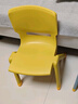 禧天龙家用加厚凳子椅子带靠背幼儿矮凳宝宝椅小板凳换鞋凳 创意凳子 亮丽黄1只装【带防滑脚套】 实拍图
