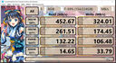 沣标（FB）索尼A7S3 A7M4 A7R5 FX30 FX6 A1相机CFexpressType-A型CFeA/CFe-A/CF-A/cfa卡4.0高速CFe读卡器 【CFe A + SD 二合一】 实拍图