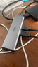绿联Type-C扩展坞USB-C转千兆有线网口网线拓展坞HDMI转接头hub分线器适用苹果华为笔记本转换器读卡器 实拍图