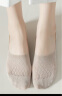 南极人7双船袜女士袜子女夏季棉袜隐形袜夏天薄款吸汗浅口短袜 晒单实拍图