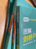 华研外语2024春剑桥PET词汇+听力+阅读 B1级别 KET/小学英语四五六456年级/小升初/自然拼读/语法系列 实拍图