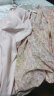 皮尔卡丹重磅真丝连衣裙2024夏季新款透气亲肤提花双绉宽松印花桑蚕丝长裙 花色 XL 建议136-150斤 晒单实拍图