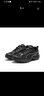 彪马（PUMA）【复古跑鞋】缓震透气老爹鞋男女运动鞋MILENIO 390002 黑色-水泥灰-03 41 实拍图