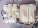 迪士尼（Disney）新生儿礼盒用品婴儿衣服春夏秋冬套装蛇年宝宝满月送人礼物待产包 蛇款 夏季黄26件（手提礼箱） 59cm 实拍图