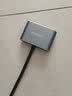 连拓 Mini DP转HDMI/VGA转换器4K高清视频转接头 迷你dp4K雷电转接头 适用苹果笔记本接投影仪显示器 实拍图