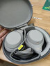 索尼（SONY） 无线蓝牙耳机智能降噪头戴式重低音耳麦 WH-1000XM4 铂金银 实拍图