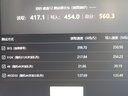 GETEA移动固态硬盘1t双接口Type-C手机U盘256g电脑两用512g高速u盘大容量2t笔记本外接128g定制礼品优盘 【定制版】2TB（读取峰值530MB/s) 实拍图