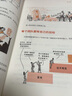【贝页】成为敏捷团队（让效率翻倍的团队工作哲学。150+张全彩图解插画，带你快速了解和实践敏捷） 实拍图