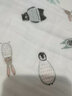 唇裂腭裂专用奶嘴 兔唇手术前后专用瓶 勺头奶嘴可挤压硅胶滴管奶粉瓶 婴儿辅助喂养 唇腭裂专用新生儿 120ml+尖勺+圆勺+小号术前奶嘴+术后滴管 【唇腭专用齐全套装】 实拍图