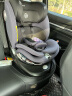 帛琦 Pouch 安全座椅 儿童汽车婴儿宝宝汽座 0-12岁坐椅 未来骑士 实拍图