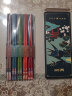 双枪（Suncha） 筷子  家用防霉高档餐具套装合金筷分食筷瑞兽国潮礼盒筷5双装  实拍图