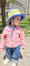 SHUKIKU儿童防晒帽防紫外线可调节太阳帽遮阳帽透气渔夫帽 黄蓝小象 M码 晒单实拍图